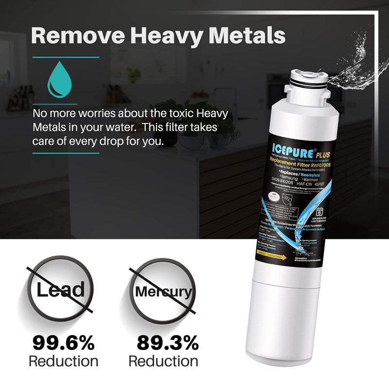 ICEPURE NSF/ANSI 53 Premium Certified DA29-00020B Refrigerator Water Filter Replacement for Samsung DA97-08006A, RF28HMEDBSR, RF263BEAESR, HDX FMS-2, HAF-CIN/EXP, 469101, RF4287HARS, RF28HFEDBSR,2PACK - Image 4